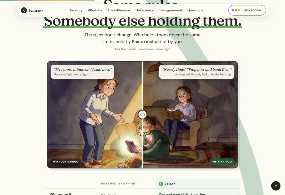 Kairoo's side-by-side comparison: the same evening without Kairoo, with a parent arguing, and with Kairoo, where the child stops on their own, above a table of how the rules differ.