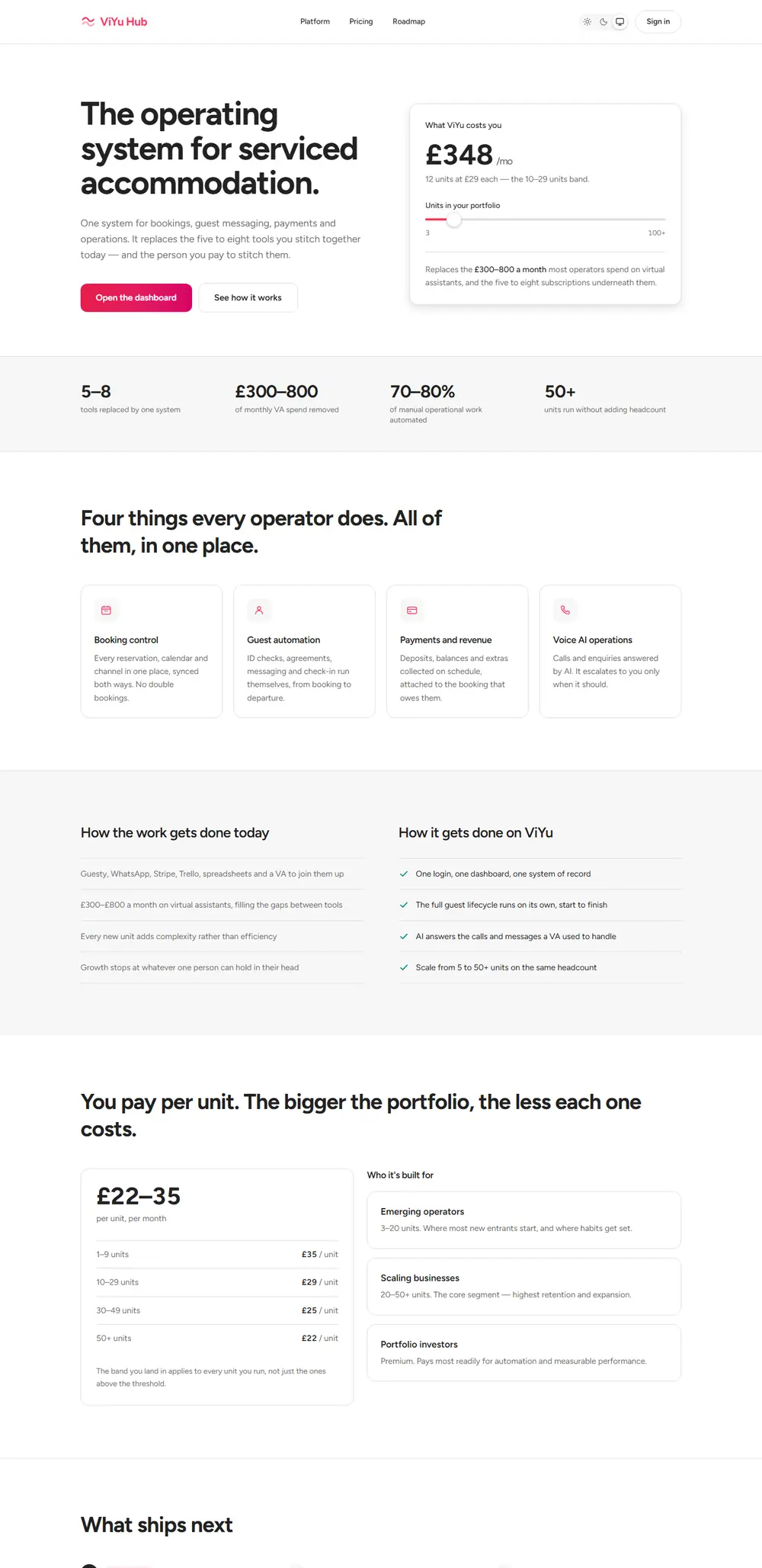 The ViYu Hub homepage — “The operating system for serviced accommodation.” beside a panel showing what it costs per unit.